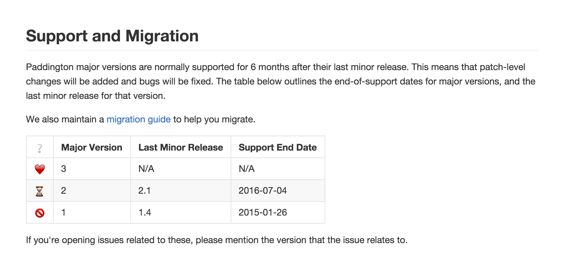 Support and migration