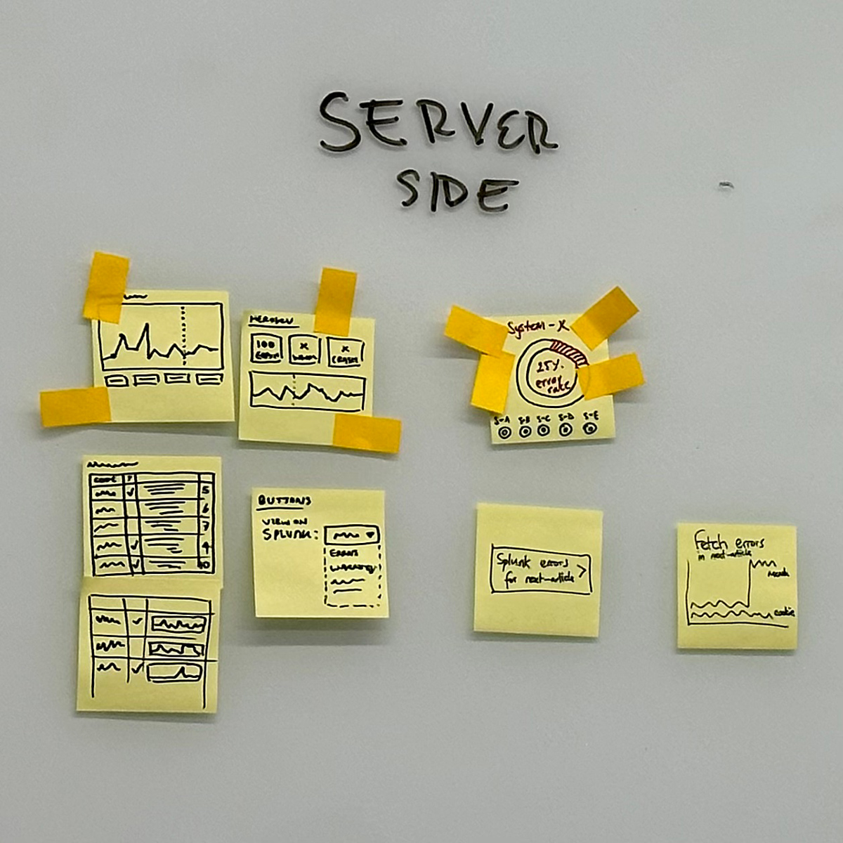 A whiteboard covered in post-it notes, each showing a different way to visualise data